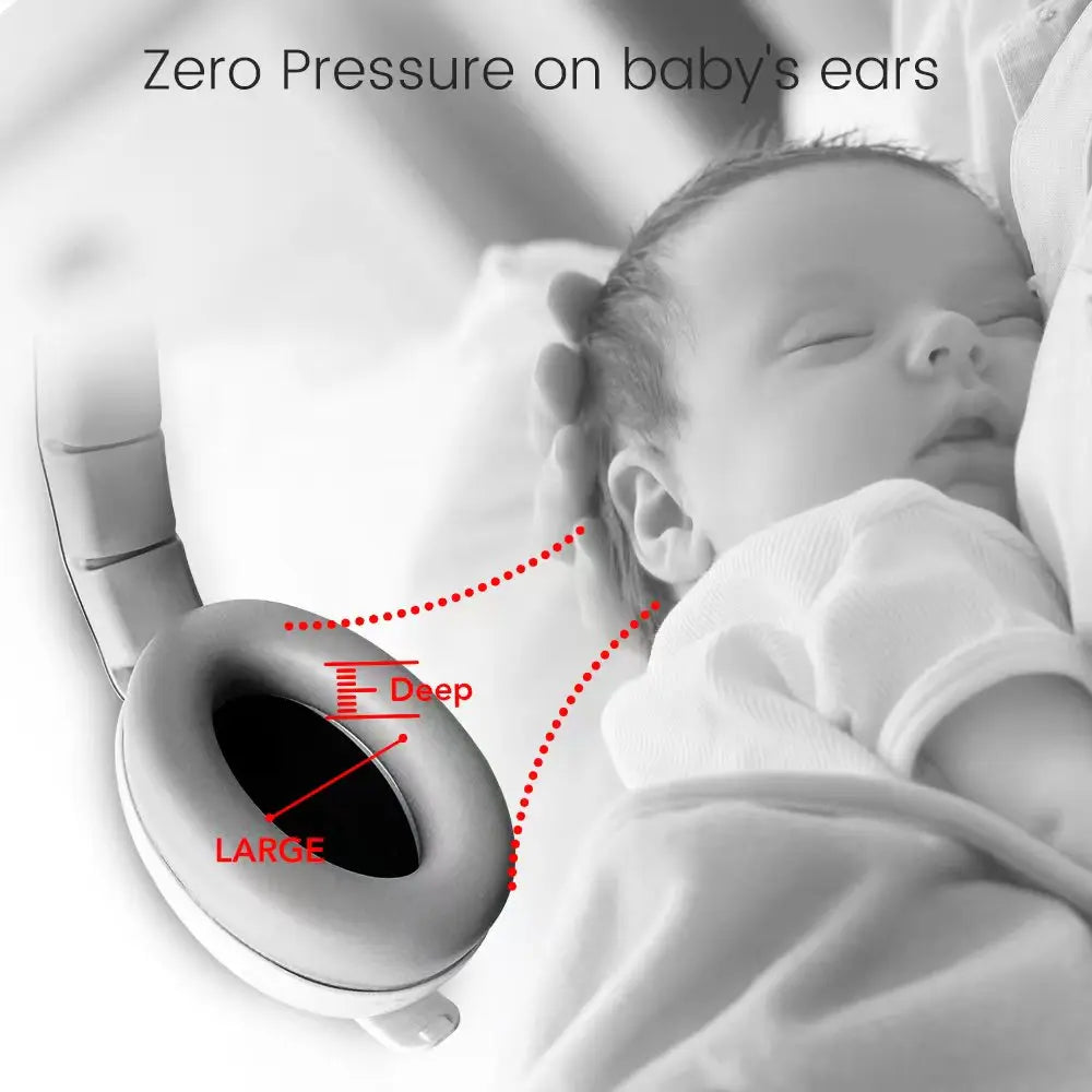 Baby Ear Protection Anti-Noise Earmuffs