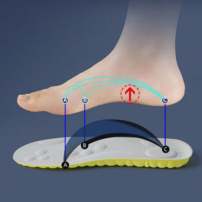 High Elasticity Latex Sport Insoles